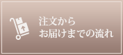 注文からお届けまでの流れ